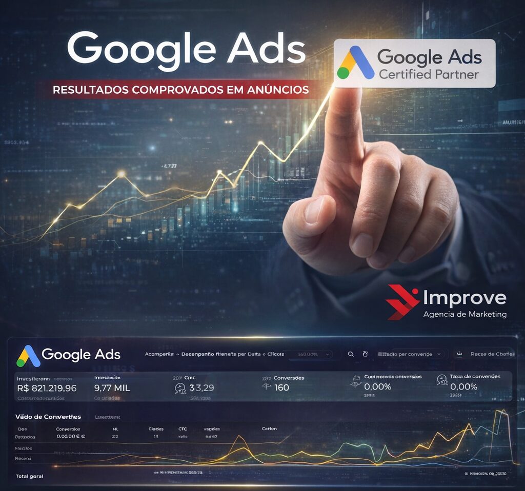 google ads
